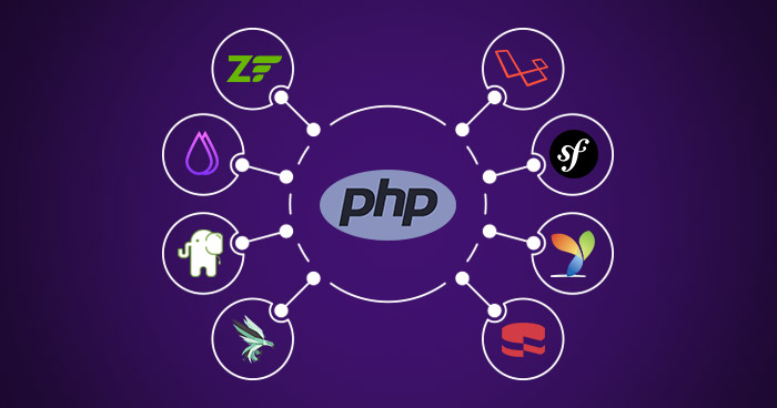 Advanced Php | Learnvern